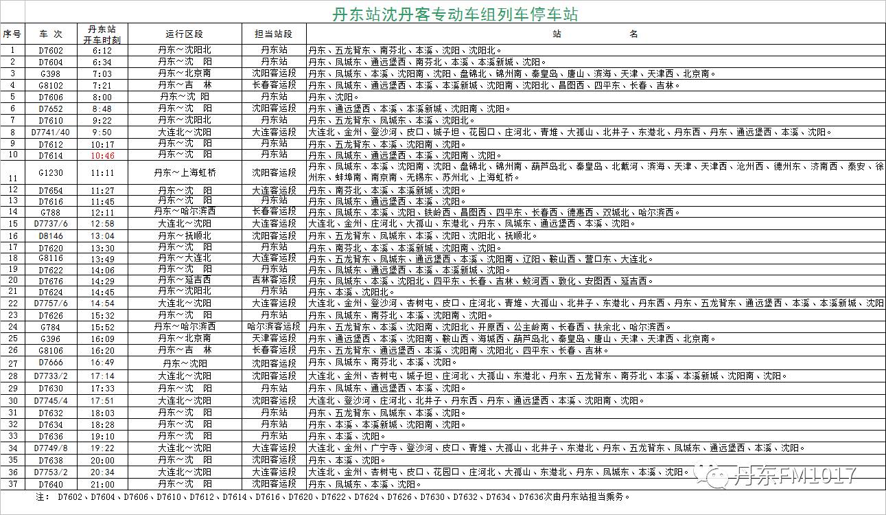 【4月16日零时铁路调图 丹东站2017新版时刻表出炉】