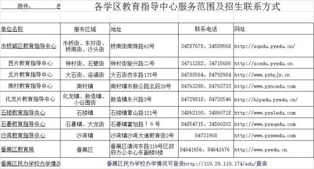 2017年番禺区公办,民办初中招生方案