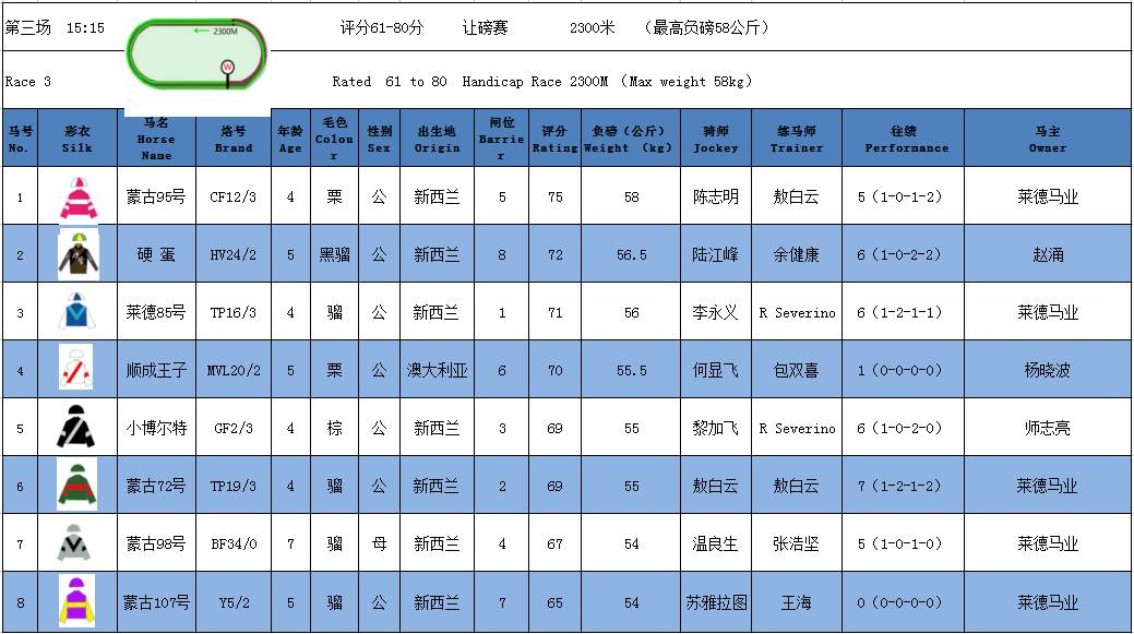 中国台球球员排名_中国台球黑八高手排名_台球中国排名