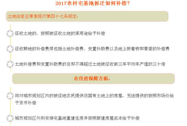 农村拆迁以常住人口为准吗_常住人口登记卡