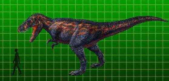 史上最强十大食肉恐龙排名:第一名曾虐杀霸王龙!