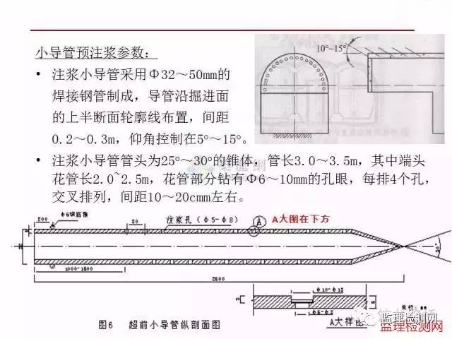 隧道管棚与小导管这次终于是弄明白了