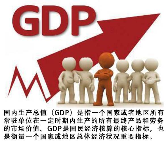 江西各县gdp排名2021_江西gdp数据