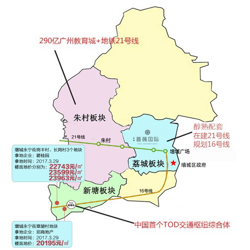 增城区荔城街道GDP_增城区荔城街道区划图