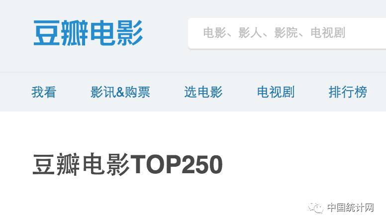 豆瓣电影top250