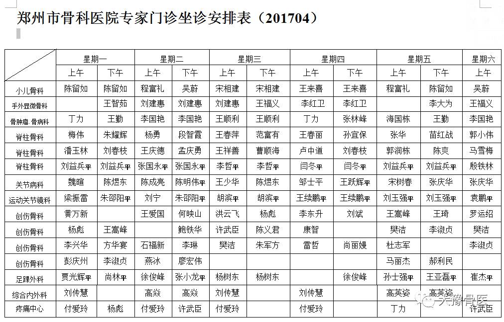 郑州市骨科医院专家门诊坐诊安排表(201704)