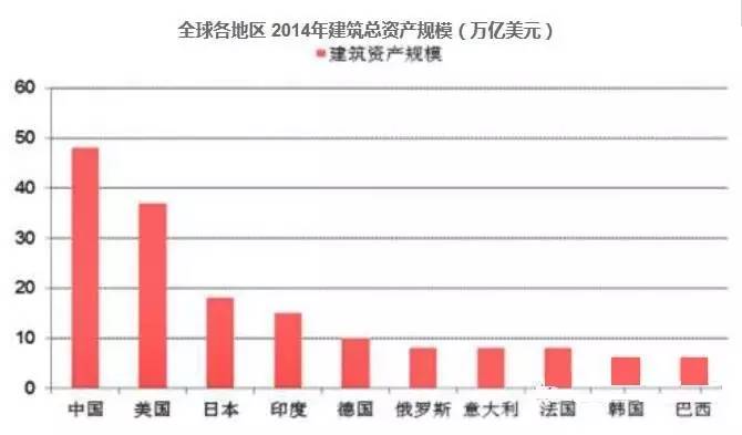 按人口平均计算的钢产量是_谨防出口下滑带来的资源压力 价格下跌(3)