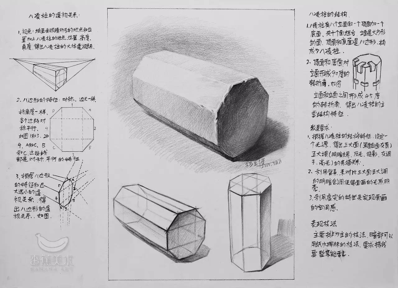 (2)八边形的特征:对称,边长一样,折角度一样,各个边线对称平行,如图