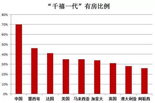 吉林省人口红利_吉林省地图