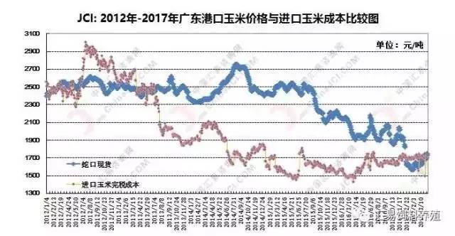 7国首脑会议经济总量_西方七国首脑会议(3)