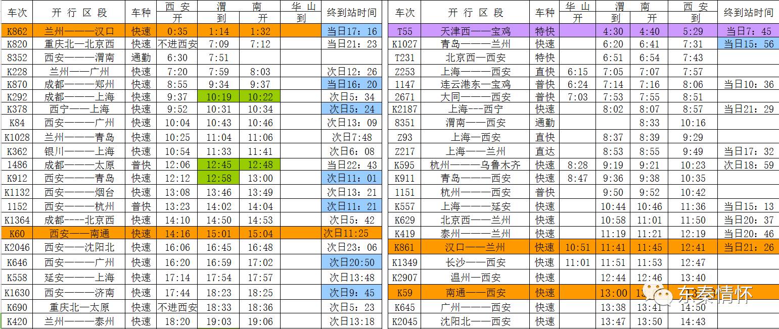 2021渭南市总人口_渭南市地图(3)