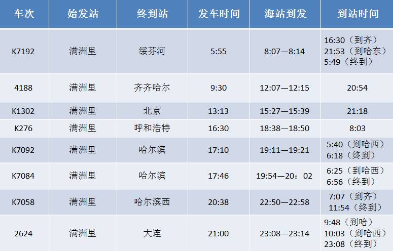 今天起全国铁路实行新列车运行图!附省内各主要车站最新列车时刻表!