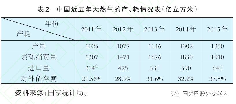 日本经济总量还能增长吗_日本经济增长图(3)