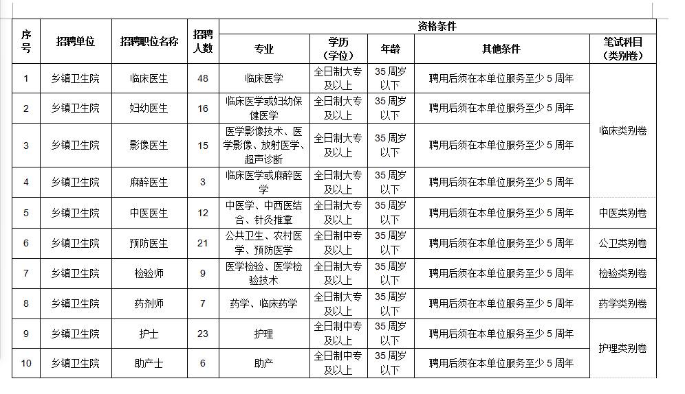 于都朱姓人口_于都火车站图片