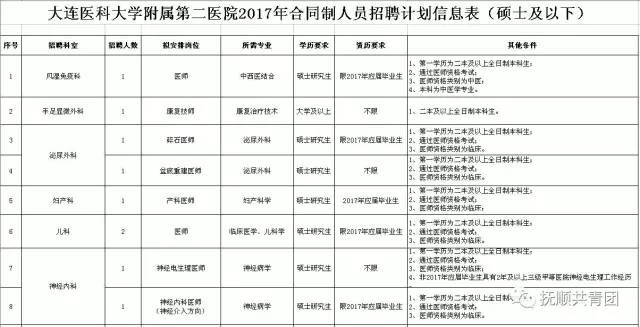 葫芦岛招聘信息_2017年度钦州市中小学教师公开招聘工作公告(3)