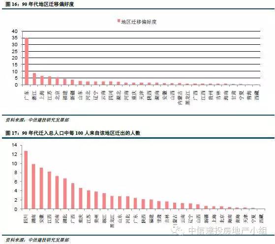 中国人口死率_中国人口图片