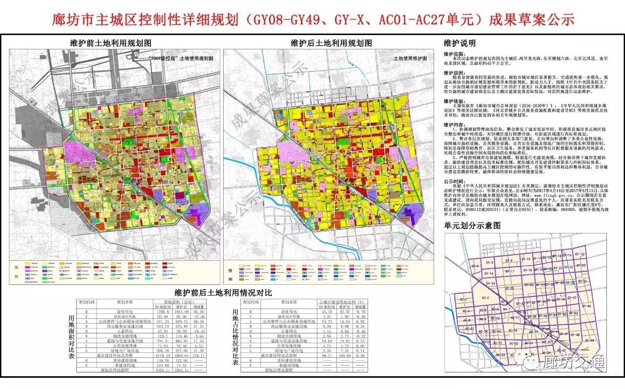 廊坊市主城区常住人口_河北11城市人口 面积和经济实力大排名(2)