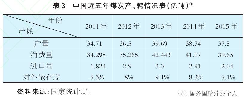 我国经济总量什么时候超过日本_日本什么时候学历史(3)