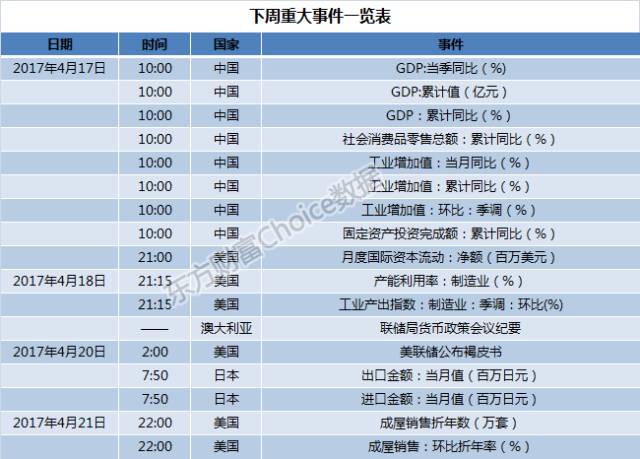 乌鲁木齐一季度gdp发布_21省一季度GDP排行出炉 快看您的省份拖后腿了吗(3)