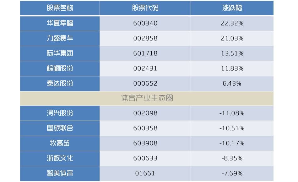 体育人口的概念_体育人口的概念是什么(2)