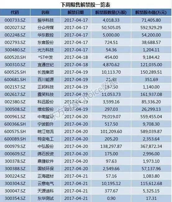 2017年美国gdp一季度_美国gdp2020年总量(3)