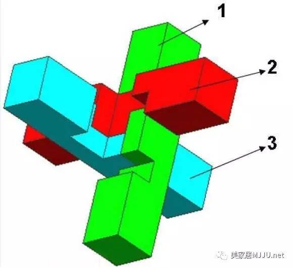 趣味鲁班四6根孔明锁