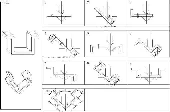 图文常见钣金件折弯顺序