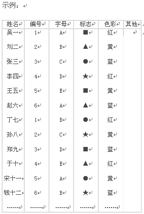 1岁组人口数怎么填_婴儿发型图片男0-1岁