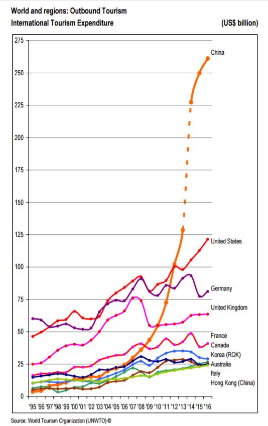 为什么要关注gdp_张澄 中国首次下修GDP数据为何值得关注