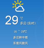 热热热！一秒入夏！昨天开封气温飙升到29℃！最担心的事还是来了…