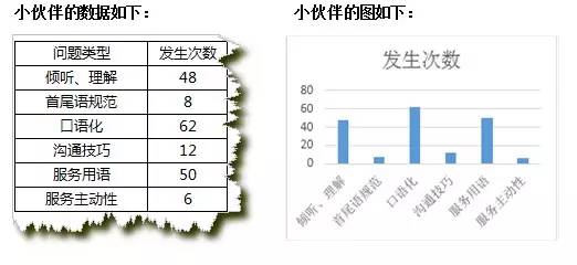 种子原理是什么_妙蛙种子进化后是什么(2)