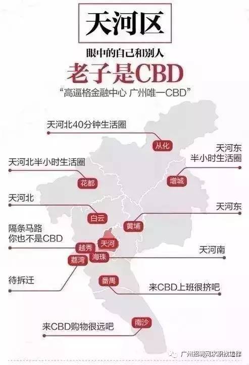 广州各区人口数量_广州房价背后的人口秘密(3)