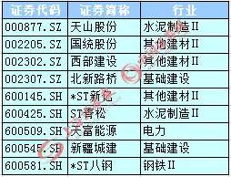 刘士余喊话释放#34;新信号#34;！35股下周可重点关注