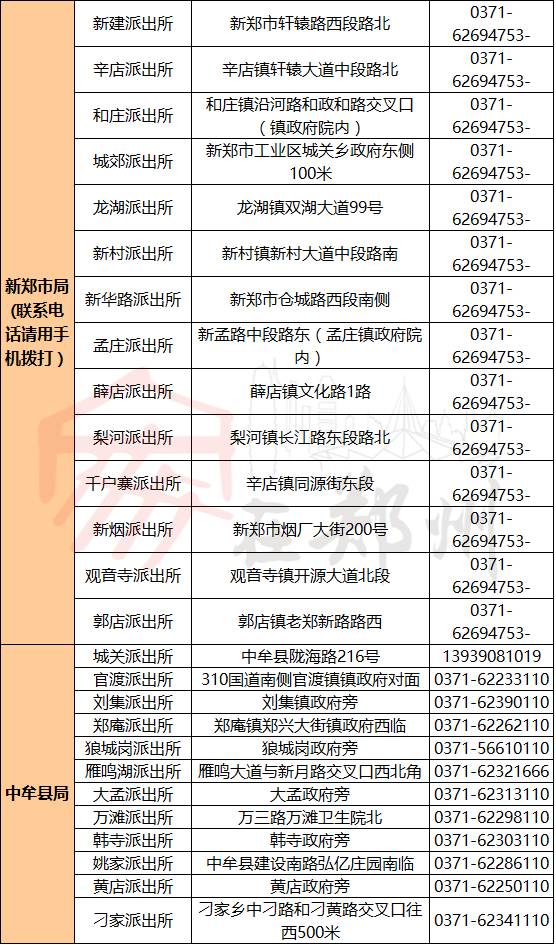 开放人口落户_东北开放人口限制