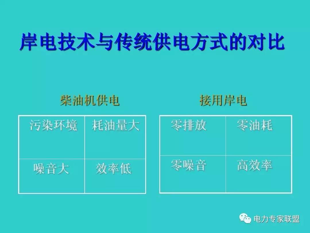 电力系统招聘_往届可报 电力系统招200人,全省有岗(4)