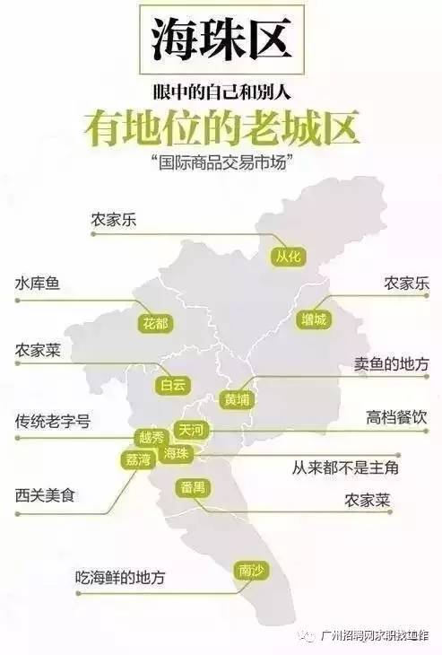 广州市各区人口密度_人口密度热力地图显示 青岛人口分布严重不均衡(2)