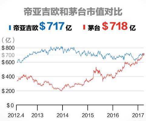 茅台镇总人口_茅台镇 酱香型年轻人 炒酒卖酒 继承家业 想在茅台酒厂退休