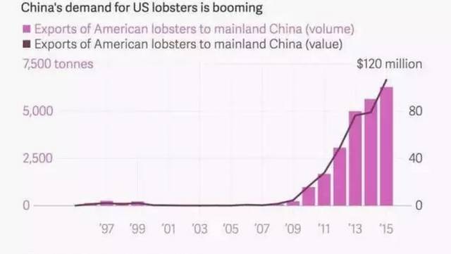 中国人口认识_中国人口