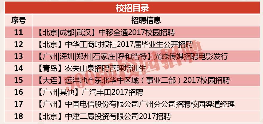 远洋地产招聘_远洋地产招聘职位 拉勾网 专业的互联网招聘平台(2)