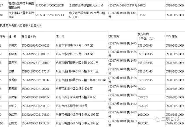 大田人口有多少_大田常住人口有几万 居民人均可支配收入多少元 数据告诉你(2)