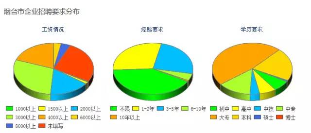 阳信人口网_...资房价比出炉 阳信人看完都哭了(2)