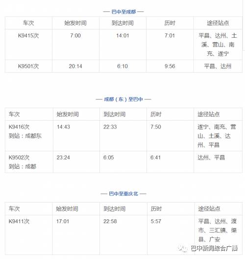 平昌县城区人口_雄起 四川这11个区 县被国家点名了 快来看看有没有你家乡(3)