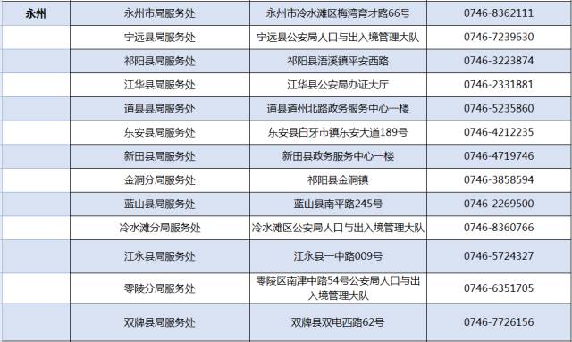 外来人口身份证丢失_...郑州的外地人,身份证丢了也不用担心 在这里就能补办