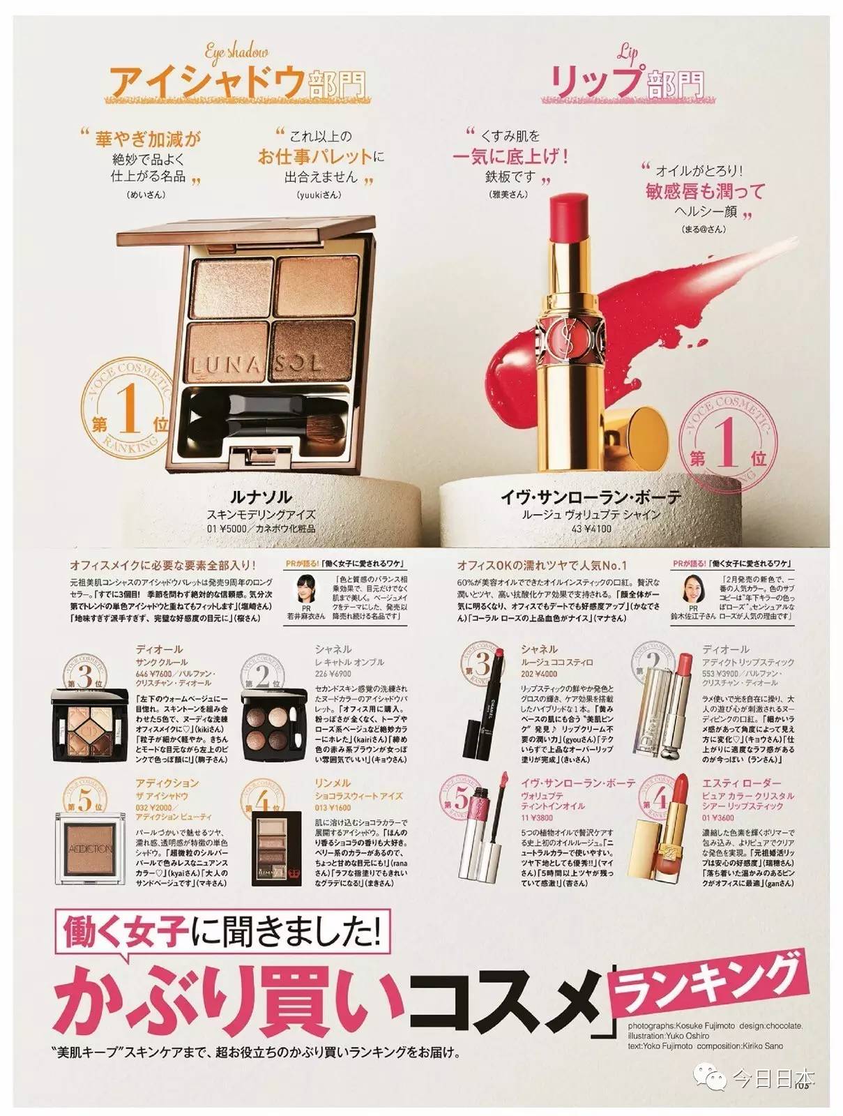 日本美容杂志良心评选：化妆品各个部门值得购买的好物TOP5！