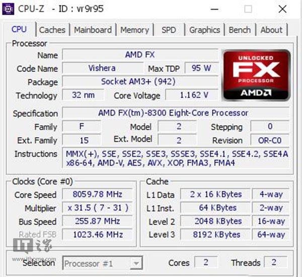 廉颇尚能饭：AMDFX-8300处理器首上8GHz