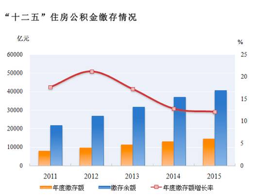 为什广东人口最多_广东人口分布图(3)