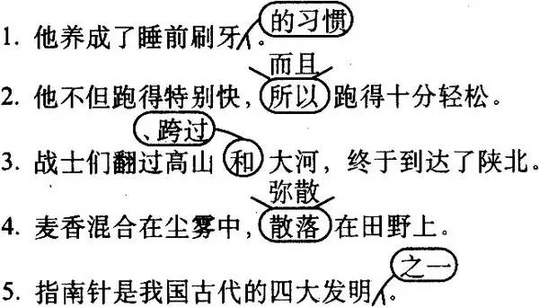 掌握了病句的类型和修改方法,大家无论是修改病句,还是避免自己写病句