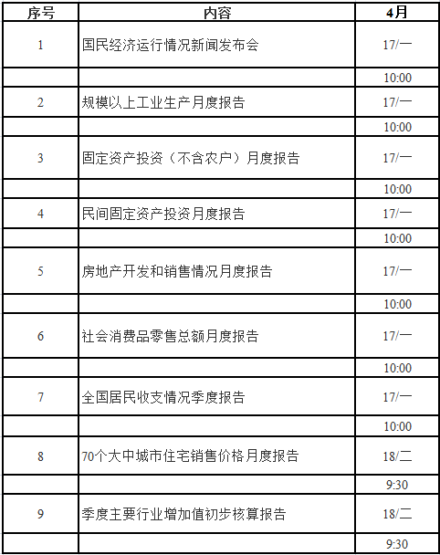 捷普GDP_2014年成都GDP预计将突破万亿增长8.8%左右