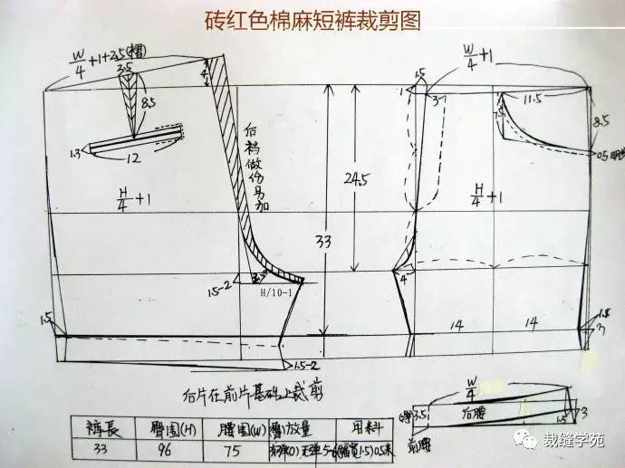 女士短裤制作教程,巨详细的巨著