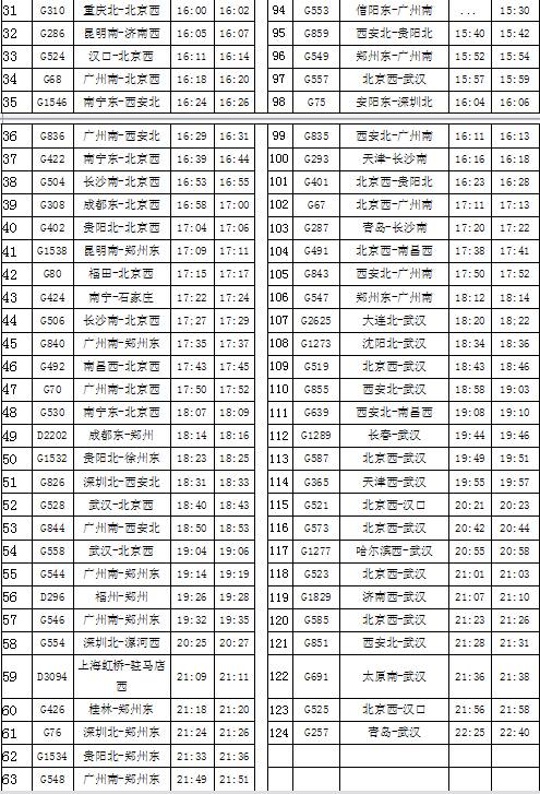 成都市人口总数_阿里发布 2018 中国人读书报告 成都读书人口总数居全国第六(3)